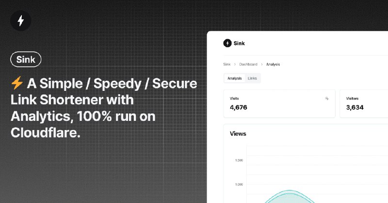 GitHub - ccbikai/Sink: ⚡ A Simple / Speedy / Secure Link Shortener with Analytics, 100% run on Cloudflare.