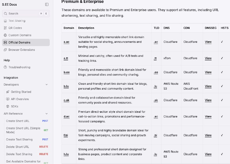 S. EE 这个短链接服务太豪了，拿这么多单字符域名来做短链接
