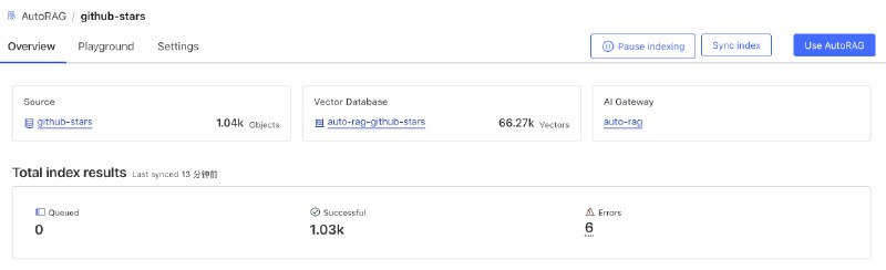 使用 #Cloudflare 新出的 AutoRAG 和 Agents 做了一个 #GitHub Stars 的 MCP Server工作流程大概是：通过 GitHub Action 将 GitHub Stars 的 README 上传到 R2；然后使用 Cloudflare 的 AutoRag 进行 embeding；再使用 Cloudflare Agents 的框架包装成一个 MCP SSE Server；实现起来倒挺快，代码没几行
