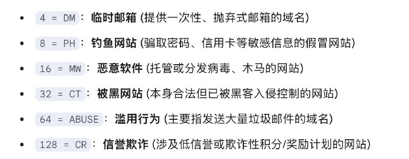 如何快速查询一个邮箱是否是临时邮箱？可以通过查询“域名 .tempmail .so .multi .surbl .org”的 DNS 记录来判断，如果解析指向 127.0.0.4, 这个邮箱就是临时邮箱