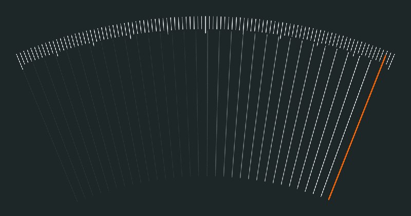 How we compare model quality in Cursor · Cursor