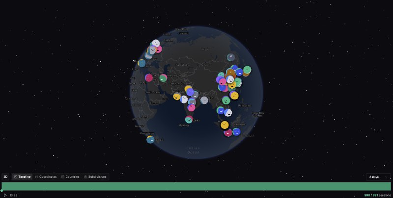 为 button.click 部署了 Rybbit , 一个功能丰富的开源分析系统可视化做的贼漂亮，强推