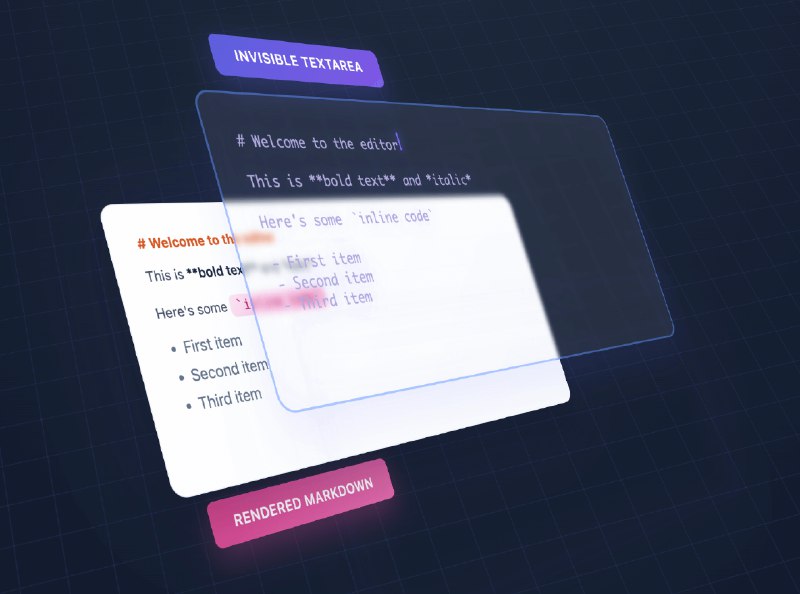 OverType - 一个"返璞归真"的 Markdown 编辑器 通过一个 textarea 就完成了 Markdown 编辑，再配合 HTML 预览，真的是优雅