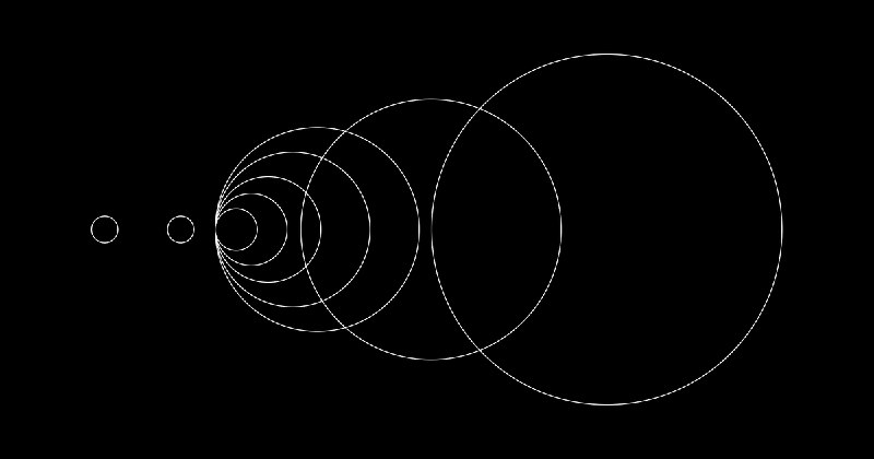 How we hire AI-native engineers now: our criteria