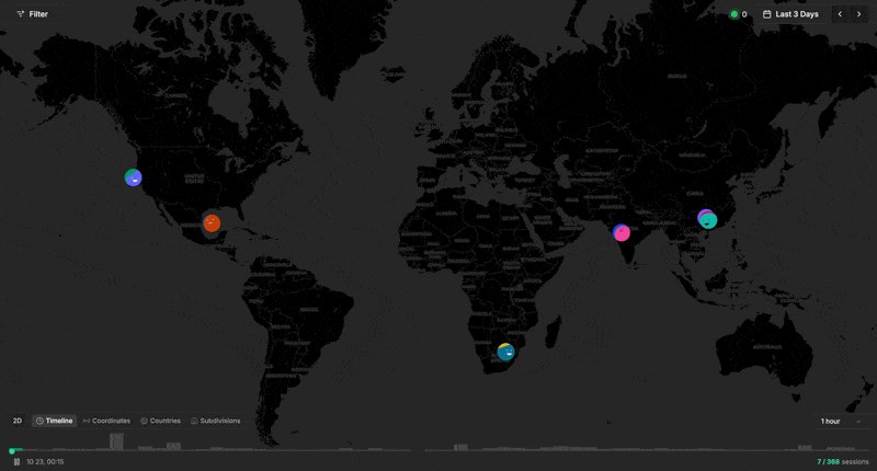 为 button.click 部署了 Rybbit , 一个功能丰富的开源分析系统可视化做的贼漂亮，强推