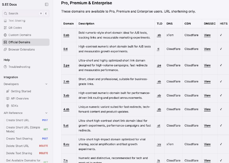 S. EE 这个短链接服务太豪了，拿这么多单字符域名来做短链接