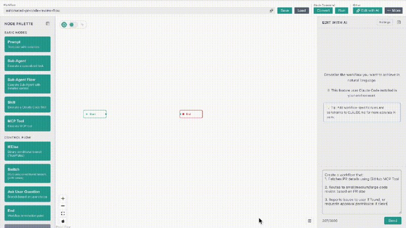 如果你不知道怎么写 Claude Agent 提示词， 可以使用 Claude Code Workflow Studio 来进行编排，让你从 Dify/N8N 过渡到 Claude Agent