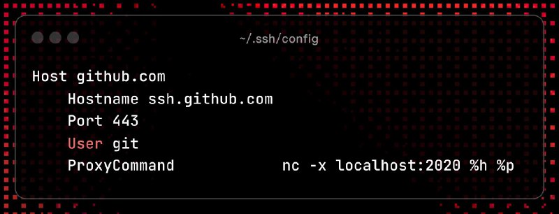 如何在受限网络情况下使用 SSH 协议推拉 GitHub 代码?