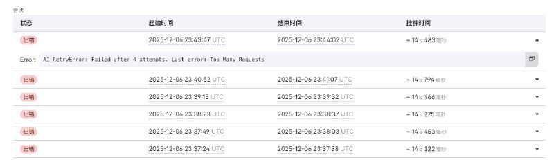 AI 小善人 Google 收紧了 Gemini API 免费层级的限制Pro 系列没有了，Flash 系列每天只有 20 次了然后我的工作流全挂了AI 小善人 Google 收紧了 Gemini API 免费层级的限制Pro 系列没有了，Flash 系列每天只有 20 次了然后我的工作流全挂了