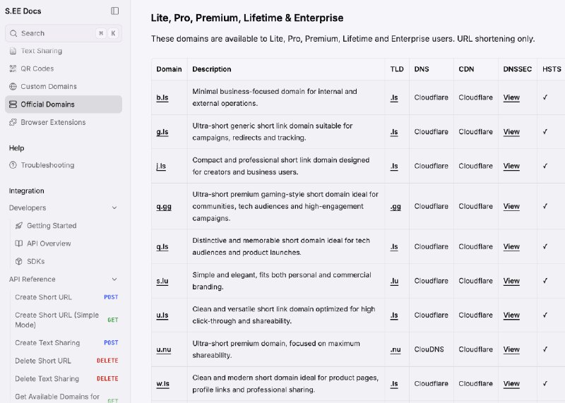 S. EE 这个短链接服务太豪了，拿这么多单字符域名来做短链接