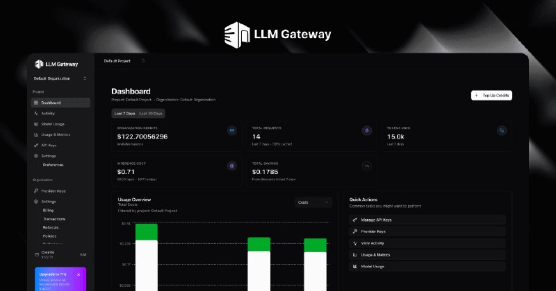 LLM Gateway - Unified API for Multiple LLM Providers