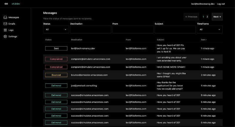 发现一个开源项目，有些像 Resend 的替代品,  发信也用的 AWS SES