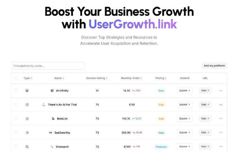 如果你想为你的新网站获得一些高质量外链，可以看看 UserGrowth